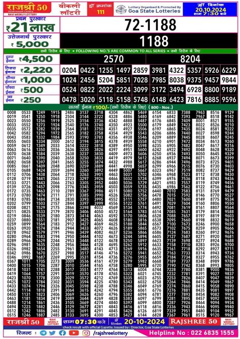 Rajshree 50 Ravi Lottery 7:30PM Result 28.07.24 – All Lottery .